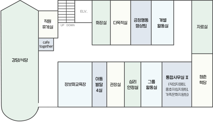 강당, 직원휴게실, cafe together, 화장실, 다목적실, 돌봄교실2, 심리치료실, 자료실, 청춘학당, 통합사무실2, 돌봄교실1, 교구실, 관장실, 인지치료실, 정보화교육장